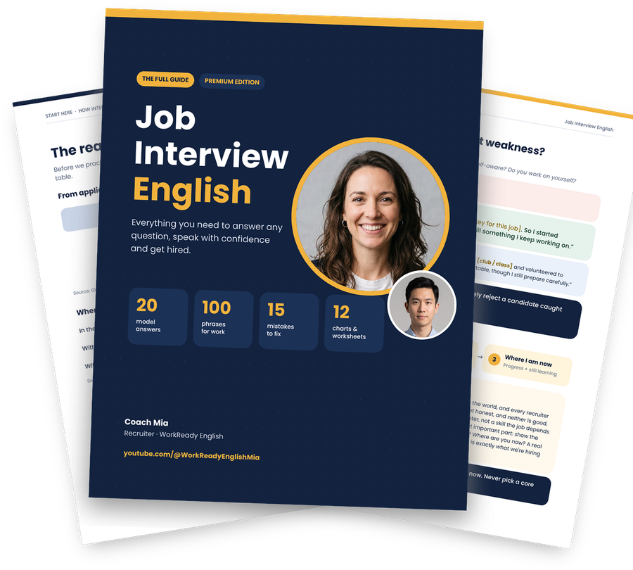 Pages of the Job Interview English guide: cover, hiring data and a coached interview question