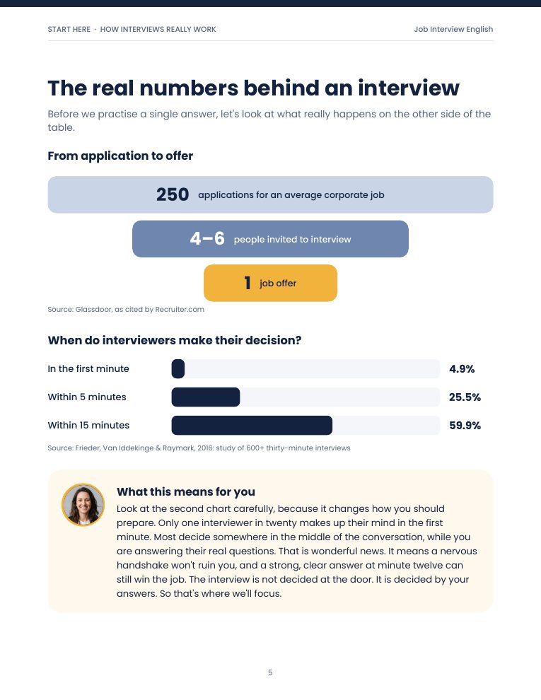 Page with hiring data charts