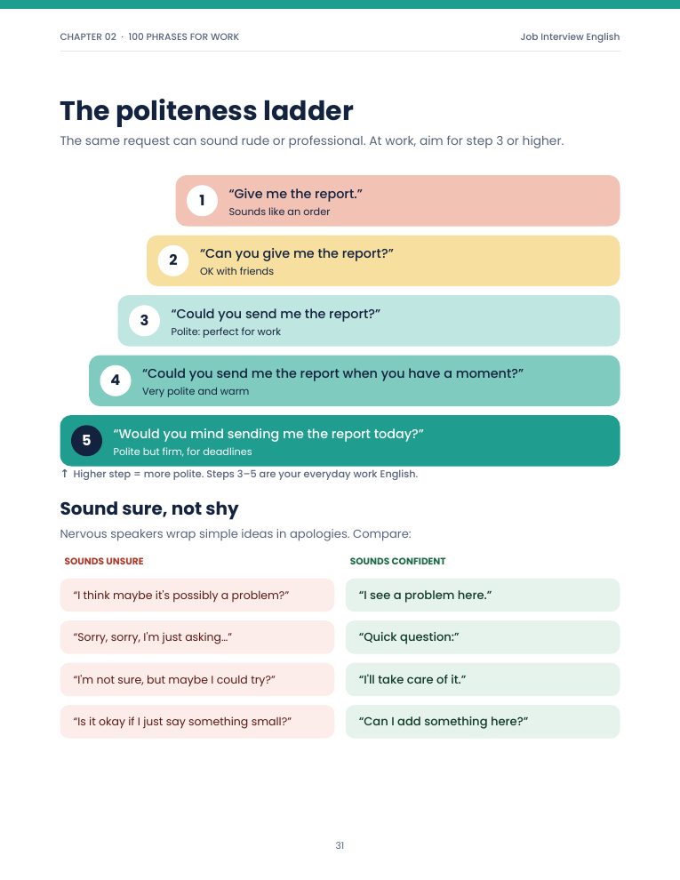 Politeness ladder page